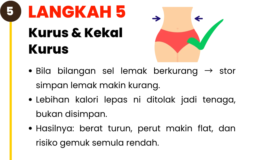 Langkah-langkah-kekal-kurus-5
